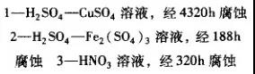 金属的各种腐蚀现象及其试验方法