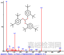 防护服透气膜变黄原因调查！配方错误or储存不当？