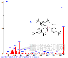 防护服透气膜变黄原因调查！配方错误or储存不当？