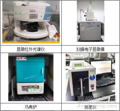 防护服透气膜变黄原因调查！配方错误or储存不当？