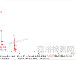 防护服透气膜变黄原因调查！配方错误or储存不当？