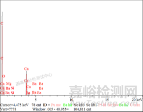 防护服透气膜变黄原因调查！配方错误or储存不当？