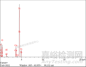 防护服透气膜变黄原因调查！配方错误or储存不当？