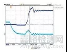 如何成功设计电源模块