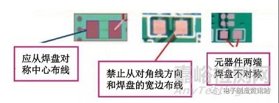 焊盘尺寸设计缺陷