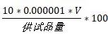 盘点中、美、欧洲药典氯化物、硫酸盐检查法