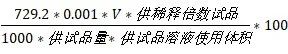 盘点中、美、欧洲药典氯化物、硫酸盐检查法