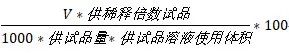 盘点中、美、欧洲药典氯化物、硫酸盐检查法