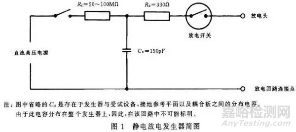 电磁兼容电路级静电防护设计技巧与ESD防护方法