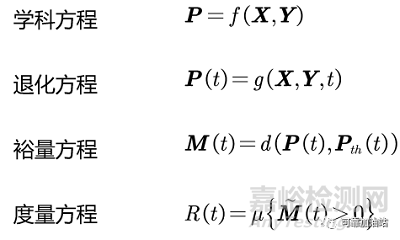 确信可靠性：从4个方程看如何优雅地正向设计产品的可靠性