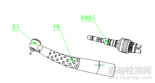 牙科手机的研发实验要求、相关标准与主要风险