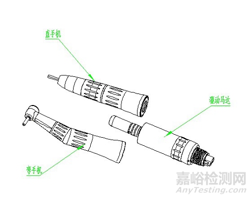 牙科手机的研发实验要求、相关标准与主要风险