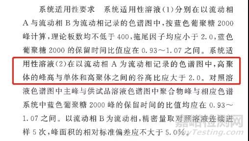 药学研究系统适用性要求制订策略