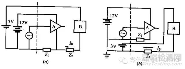 EMC测试整改须知之PCB的地线&电源线&信号线