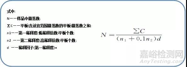 手把手教你做GB 4789.2-2016菌落总数测试