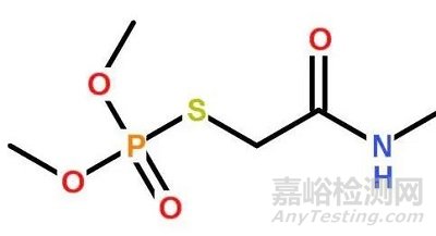 药物研究中杂质对照品的含量要求及其合规性