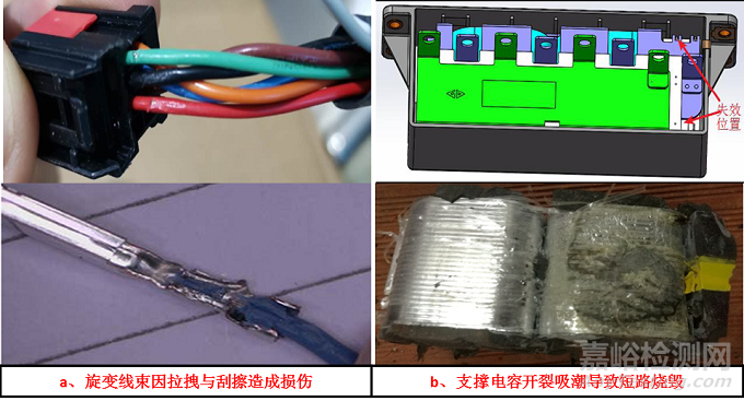 可靠性|电机控制器的可靠性风险评估体系设计与应用