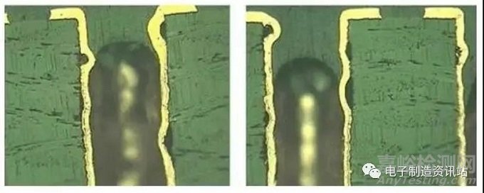 PCB失效分析技术（附案例分析）