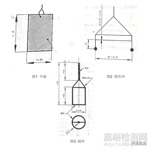 检测表面活性剂静态表面张力的四种方法