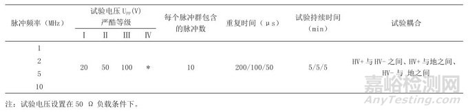 试验|沿高压屏蔽电源线的电瞬态传导测试方法