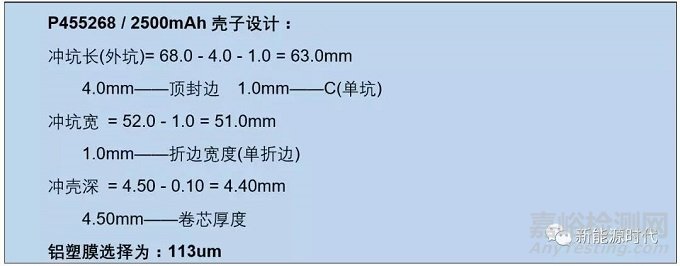 锂离子电池的电化学设计和结构设计