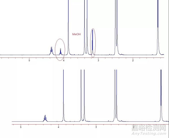 纯化后的交货产物有溶剂残留怎么办