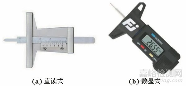 汽车轮胎胎面磨损检测技术现状及发展趋势