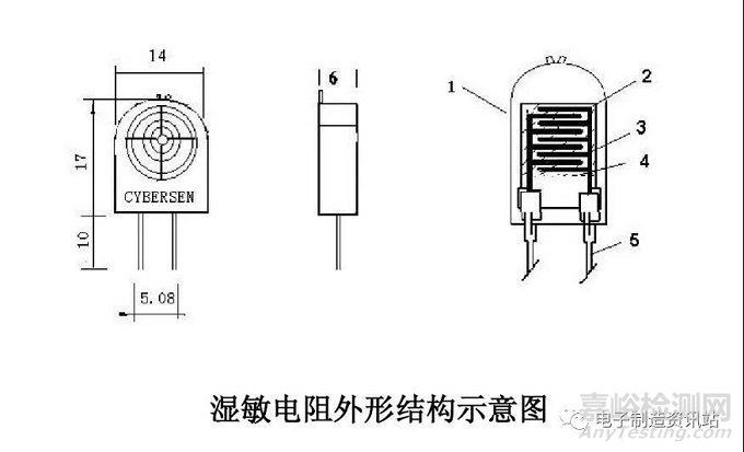 湿敏电阻的工作原理及其应用