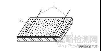 湿敏电阻的工作原理及其应用