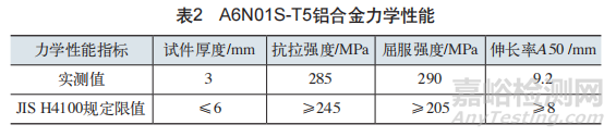 脉冲频率对焊缝成形及性能影响的研究