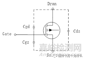 三极管和MOSFET选型规范