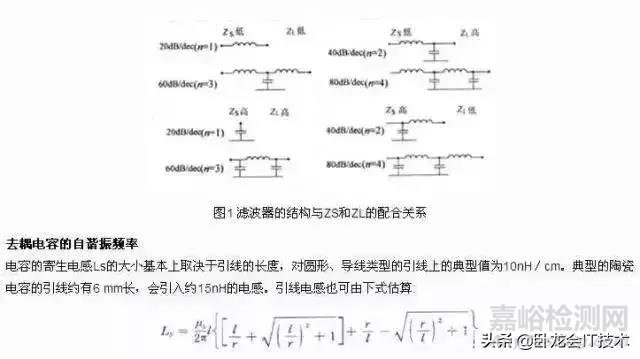 滤波、接地、屏蔽、PCB布局，从四个视角看EMC设计