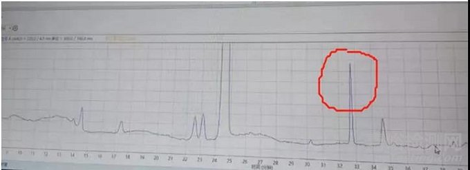 分析方法转移过程中遇到的几个常见问题