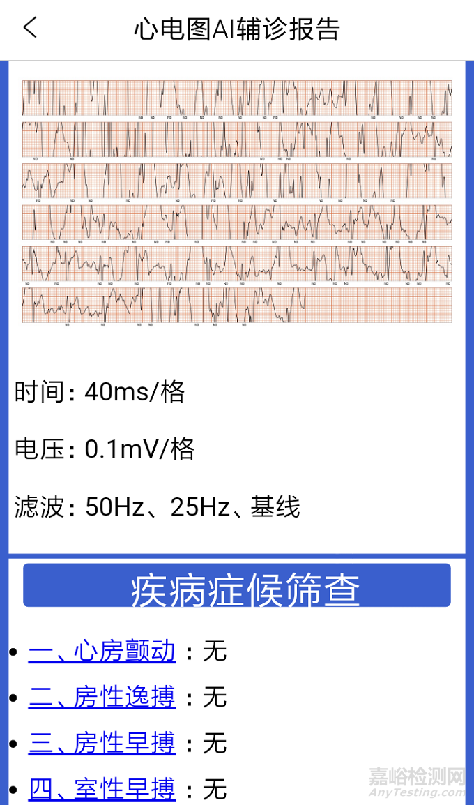 医用可穿戴心电设备的研发发展最新情况