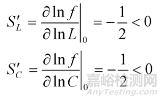 可靠性方法之电路容差分析