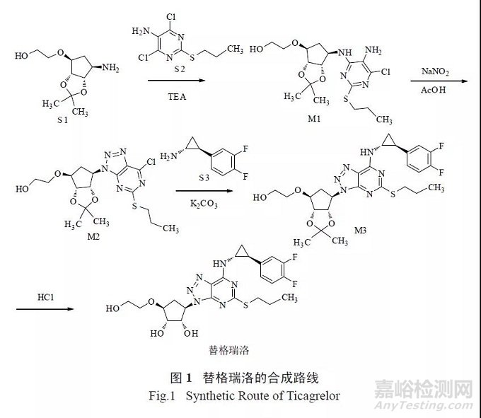 CDE专家：仿制药一致性评价中杂质研究的常见问题