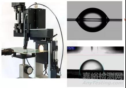光学视频接触角测量仪的原理及应用
