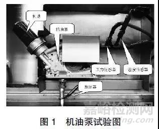 机油粘度对机油泵性能影响