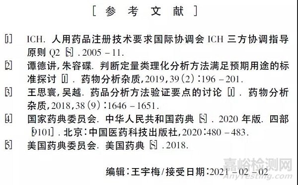 对药物研发中分析方法验证的几点考虑