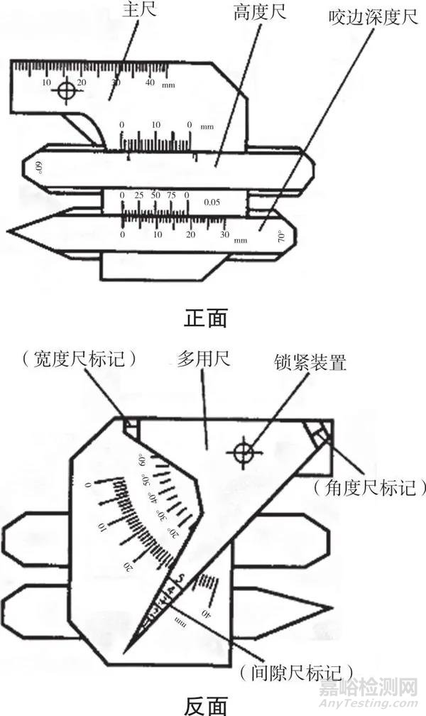 关于焊接检验尺检定专用样板H值的探讨