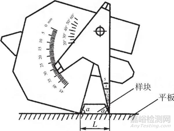 关于焊接检验尺检定专用样板H值的探讨