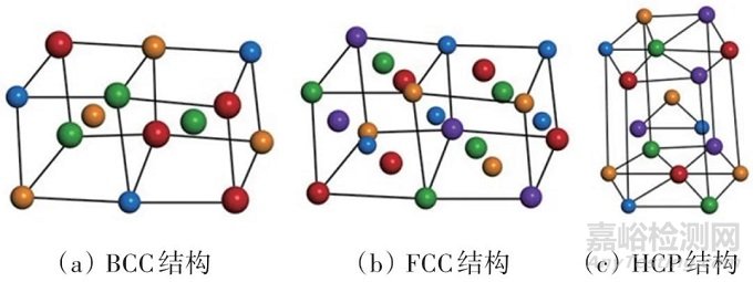 高熵合金的定义、形成机理与研发进展