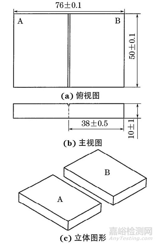 国内外标准对着色渗透检测灵敏度验证的要求对比