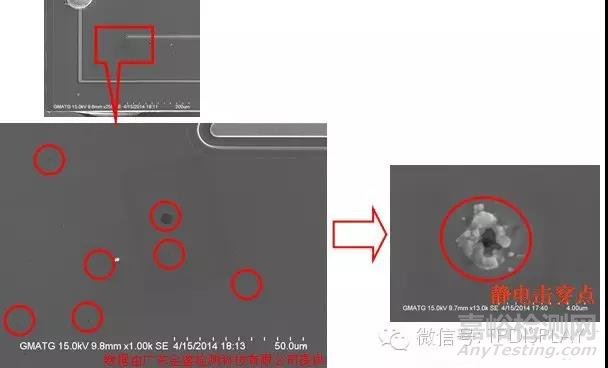 LED芯片的制造工艺流程及检测项目分析