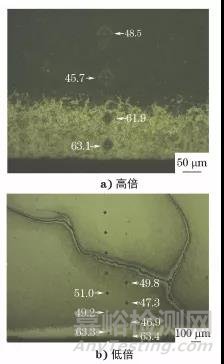 轧钢机渗碳淬火齿轮磨削裂纹产生原因及预防措施