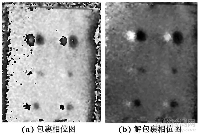 自由装填式药柱包覆层黏接质量的激光错位散斑检测