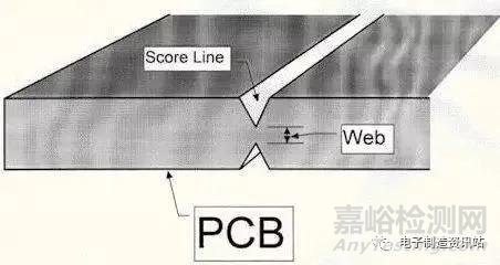 PCB板翘曲原因分析与预防措施