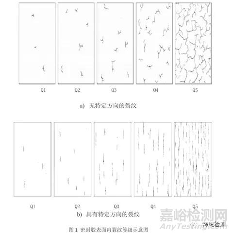 密封胶检测时老化裂纹如何评级