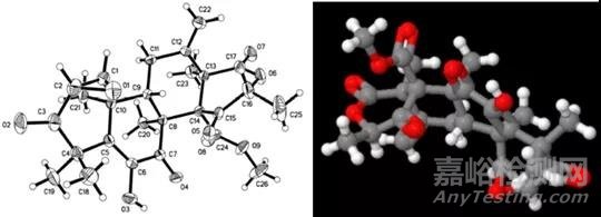 小分子化合物结构确证相关技术要求和经验总结