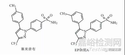 原料药中杂质谱分析的原则、研究思路探讨